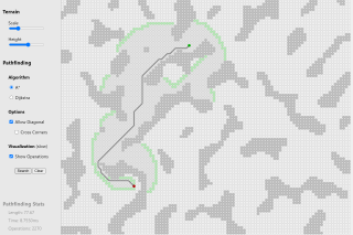 Auto Terrain / Routing